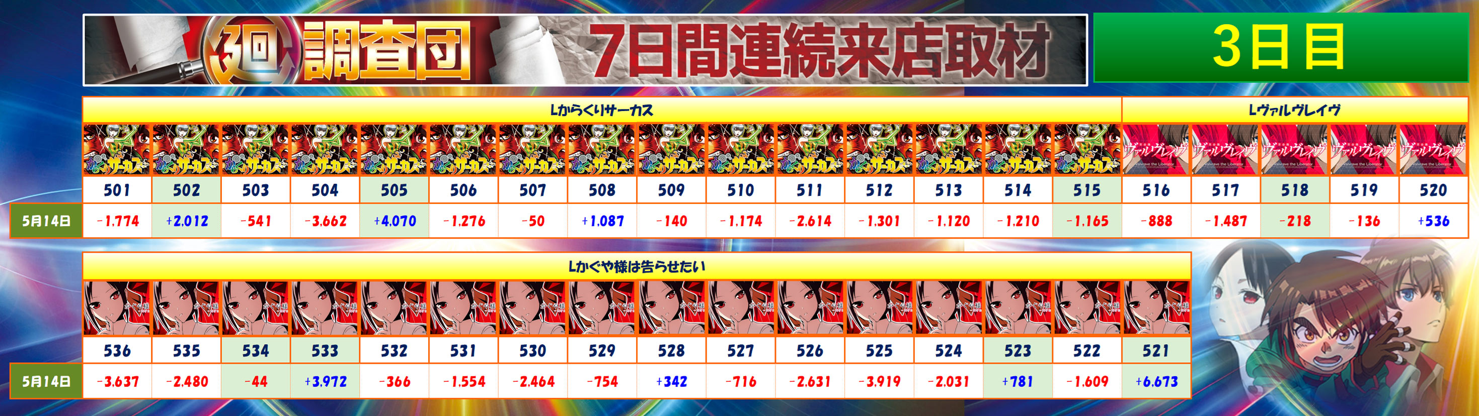 5月14日(水)