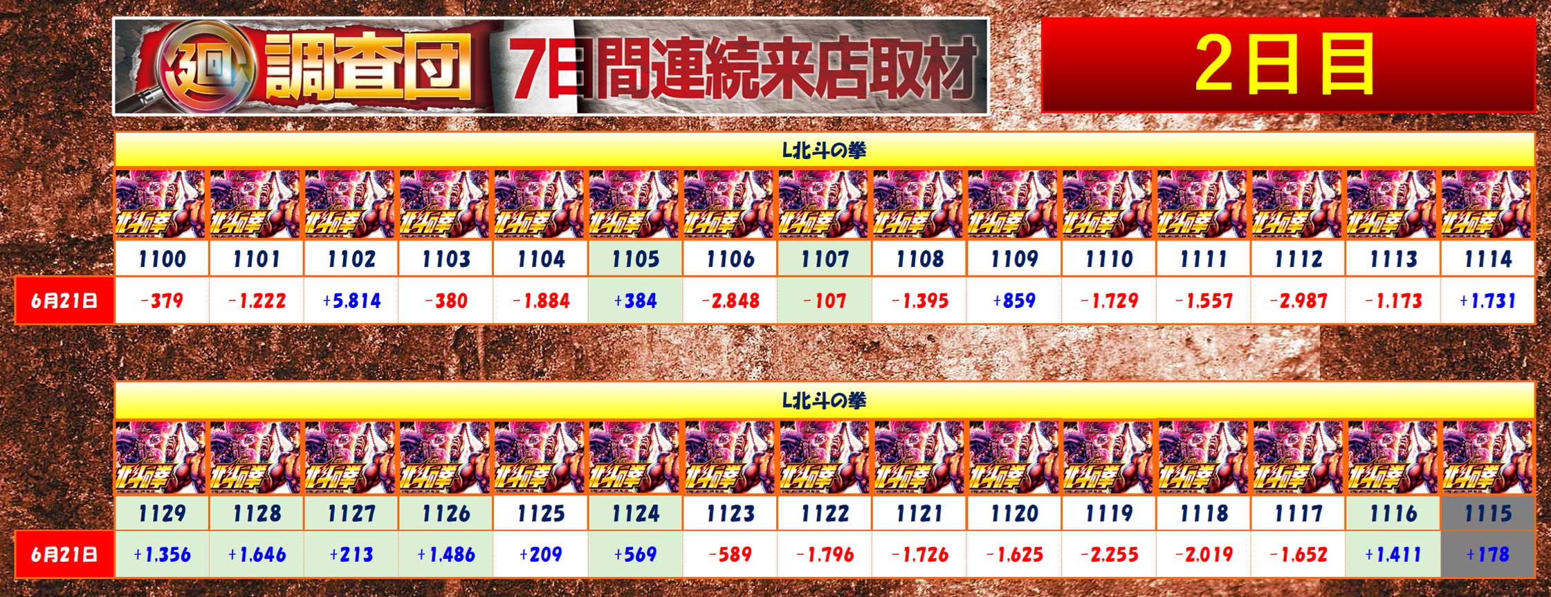 6月21日(土)
