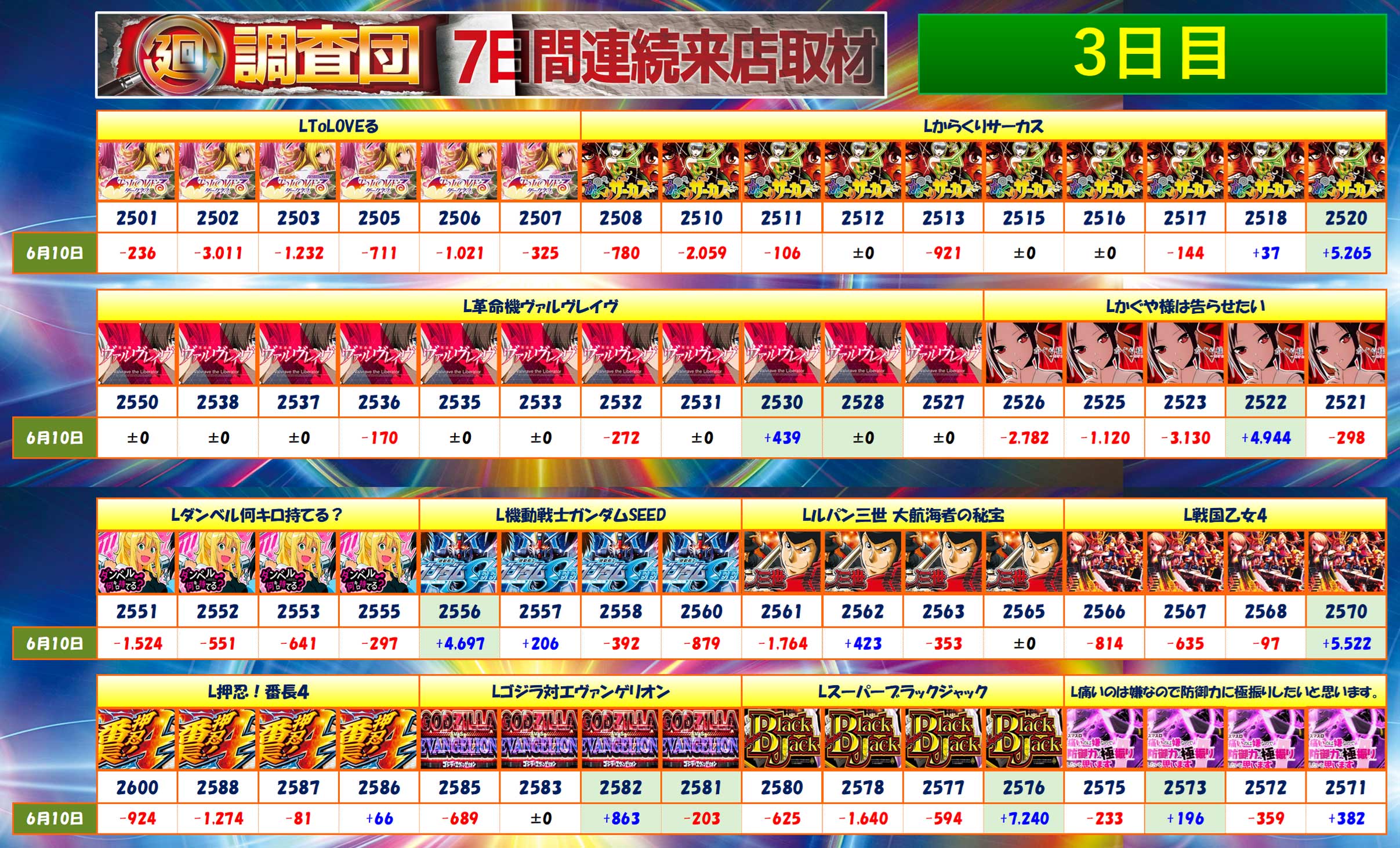 6月10日(火)