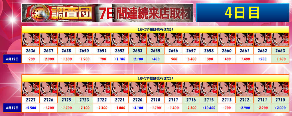 6月17日(火)