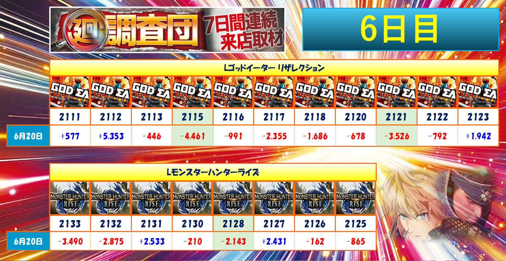 6月20日(金)