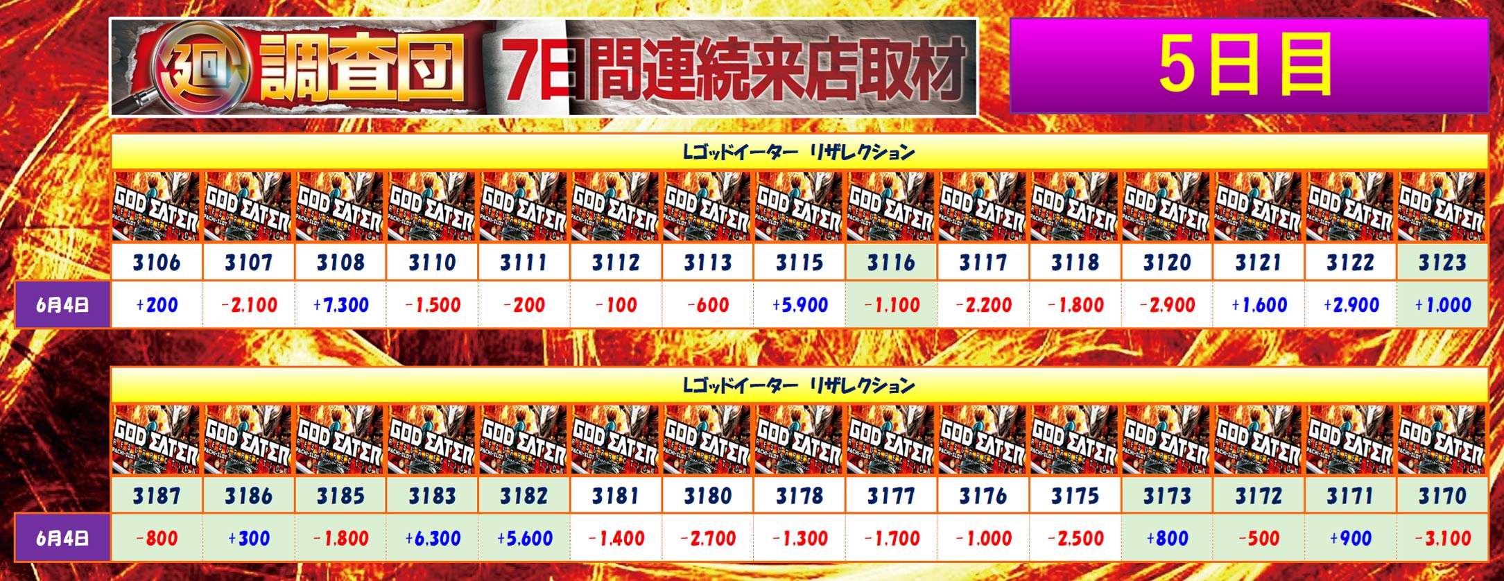 6月4日(水)