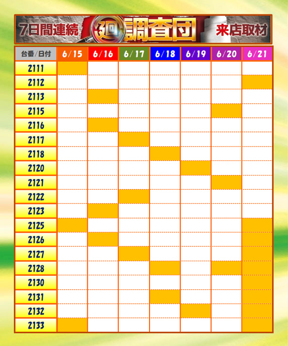 1週間のまとめ