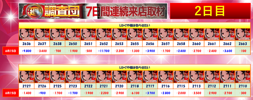 6月15日(日)
