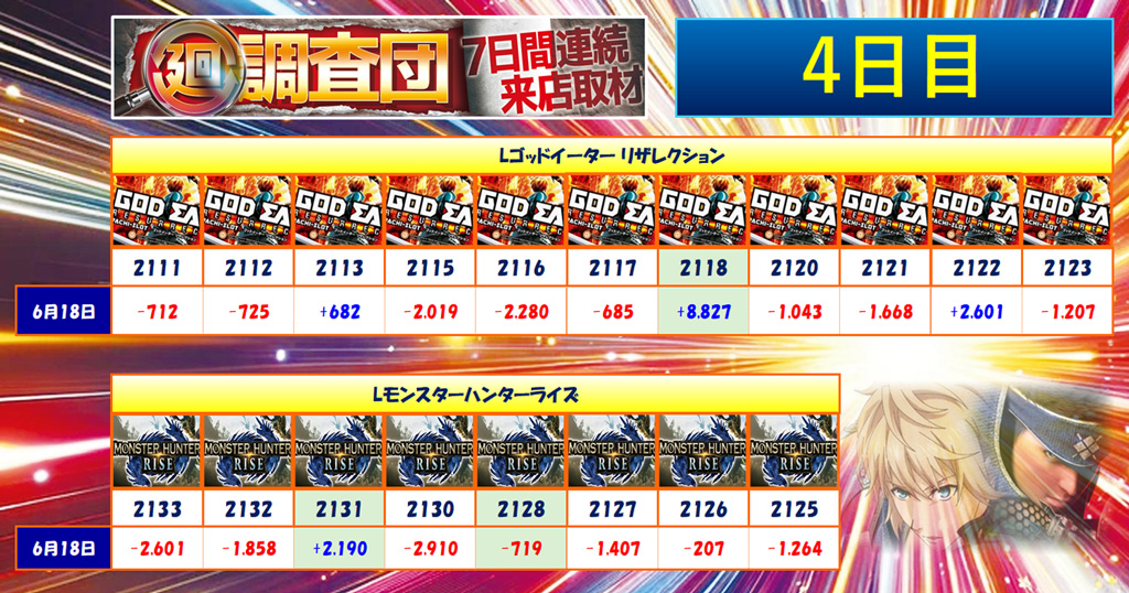 6月18日(水)