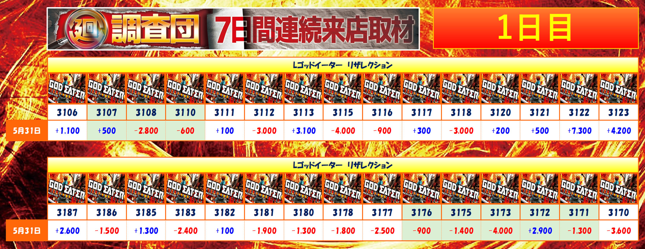 5月31日(土)