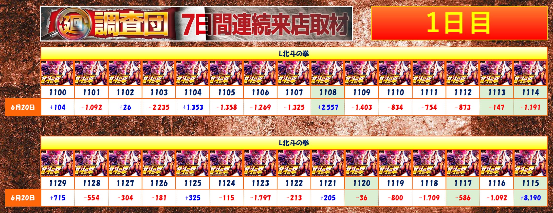 6月20日(金)