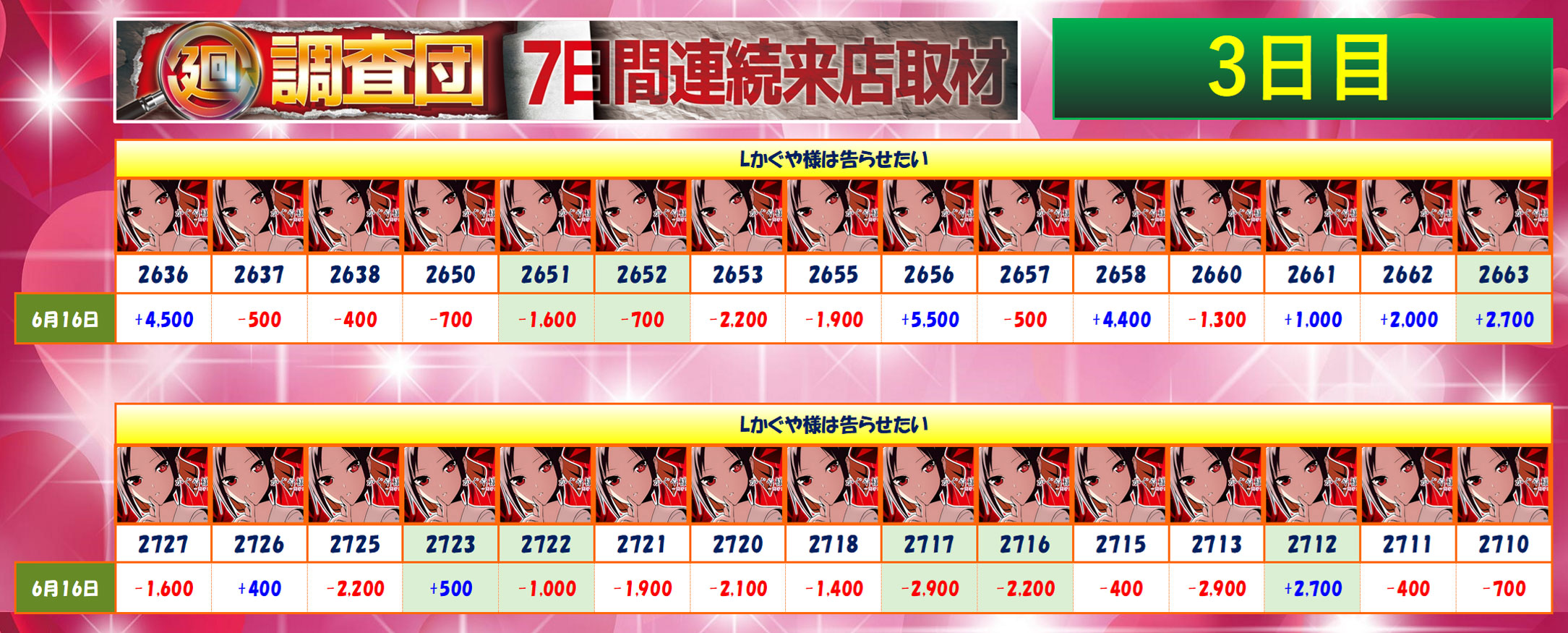 6月16日(月)