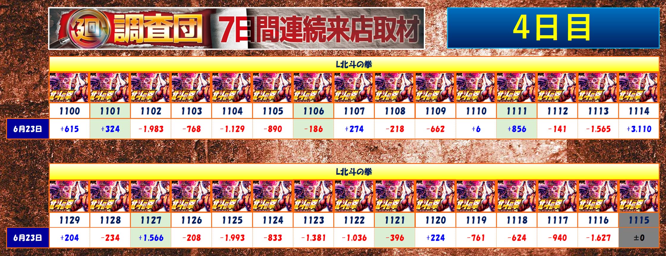 6月23日(月)