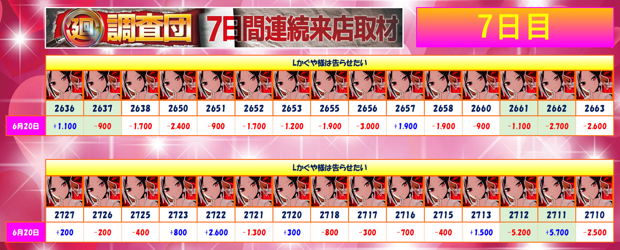 6月20日(金)