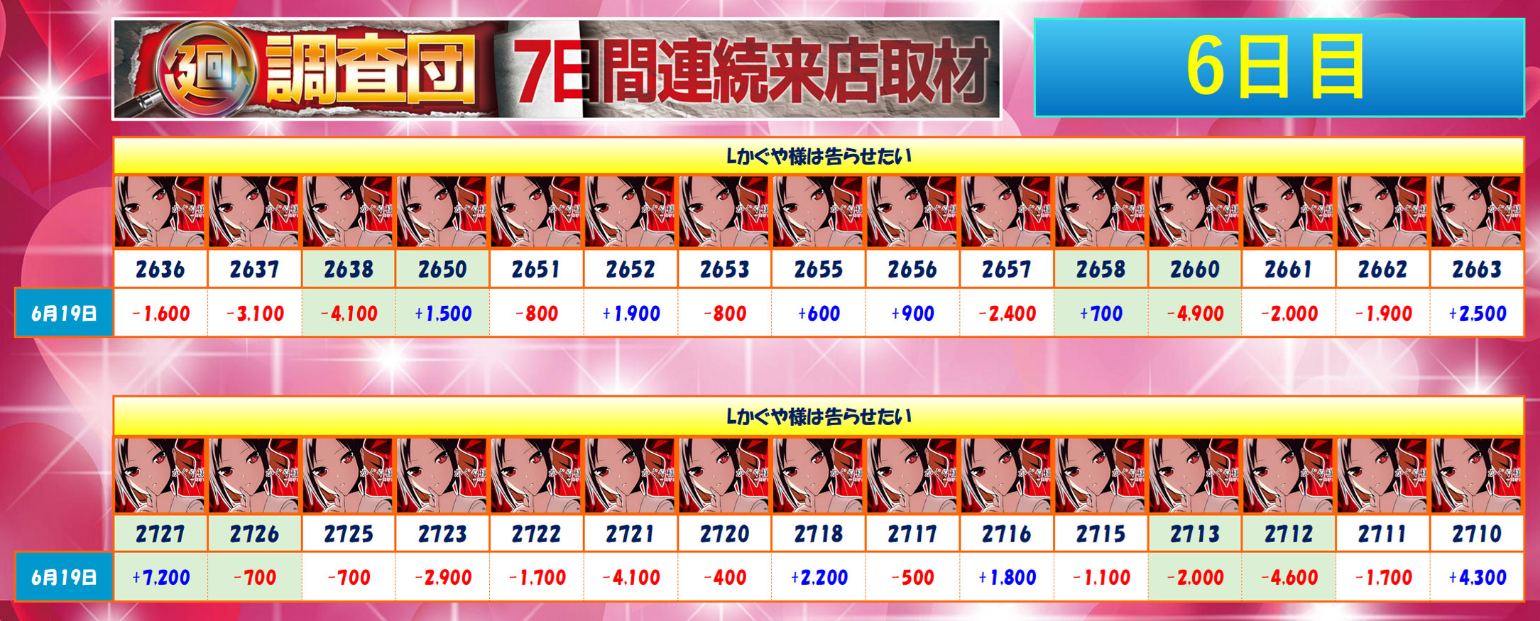 6月19日(木)