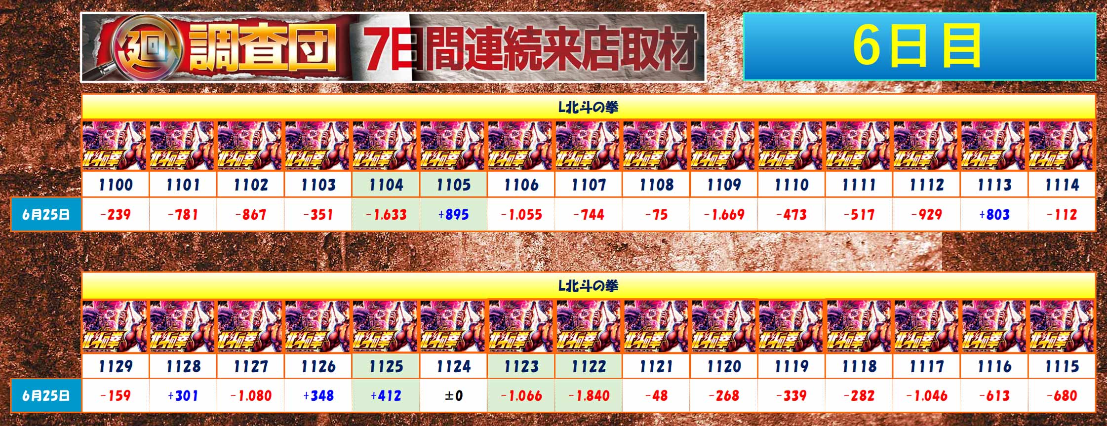 6月25日(水)