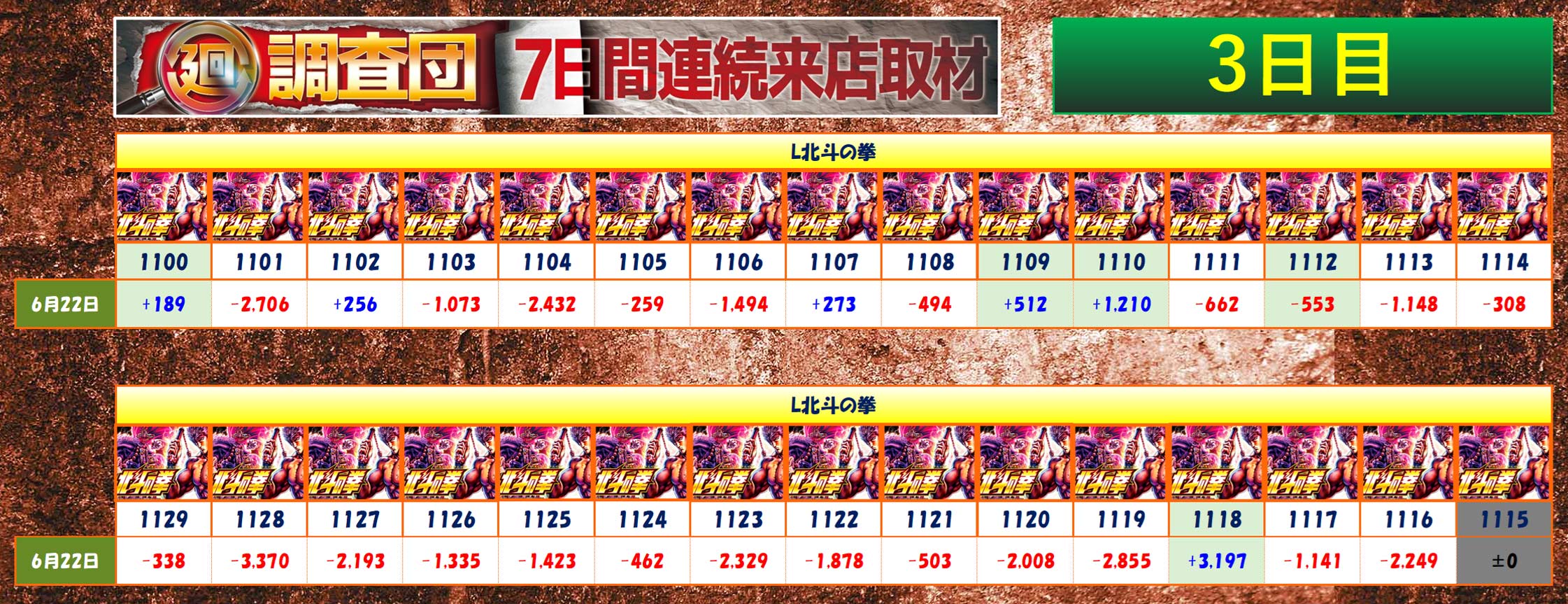 6月22日(日)
