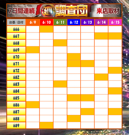 1週間のまとめ