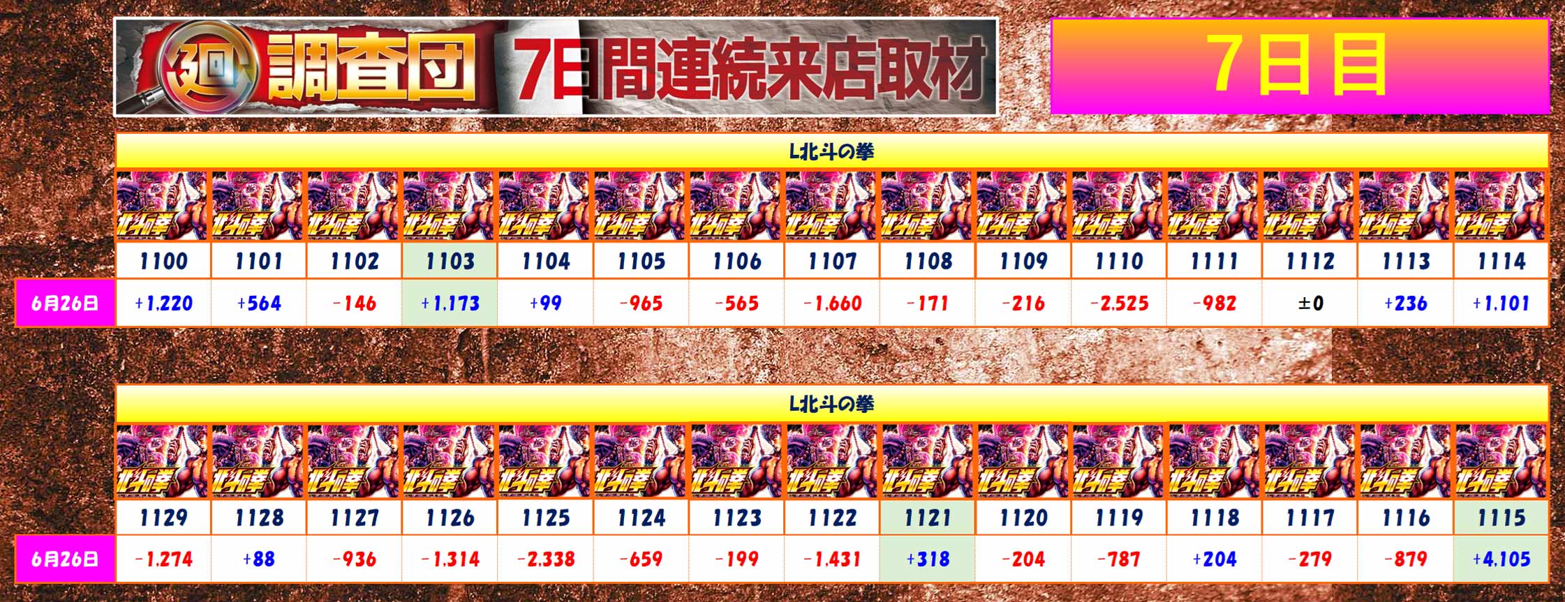 6月26日(木)