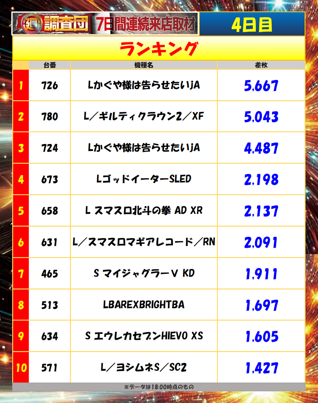 7月17日(木)