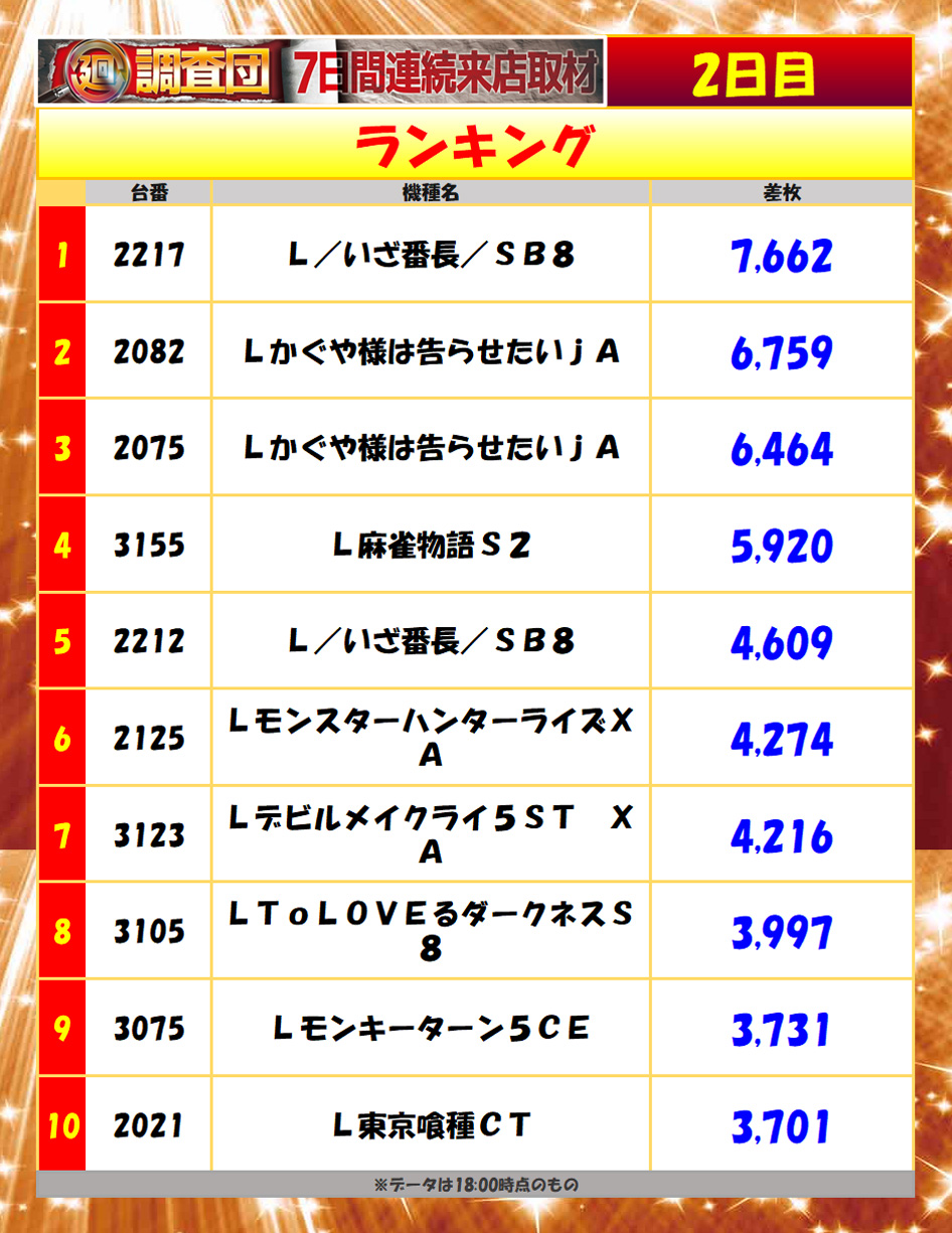 7月16日(水)