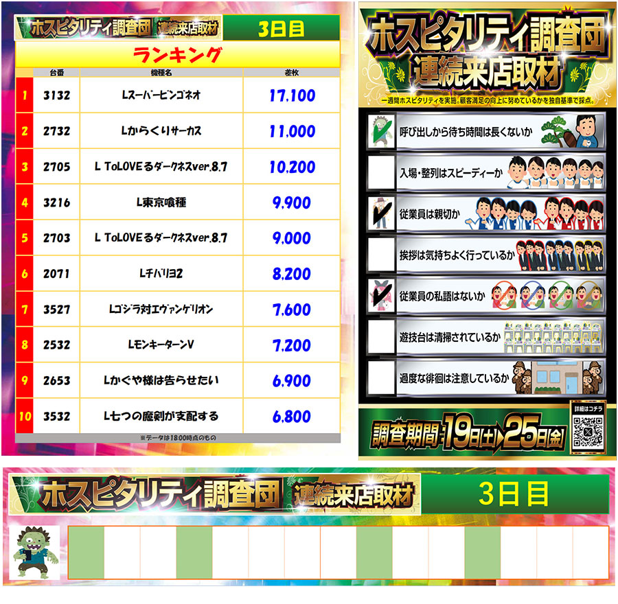 7月21日(月)