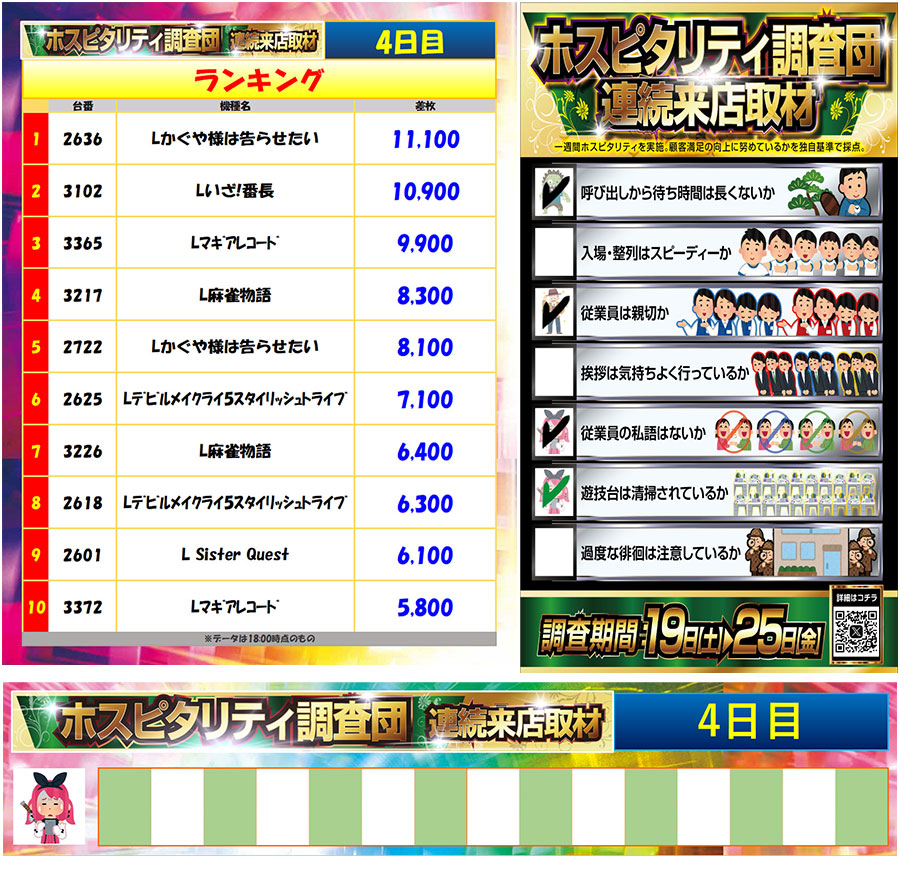 7月22日(火)