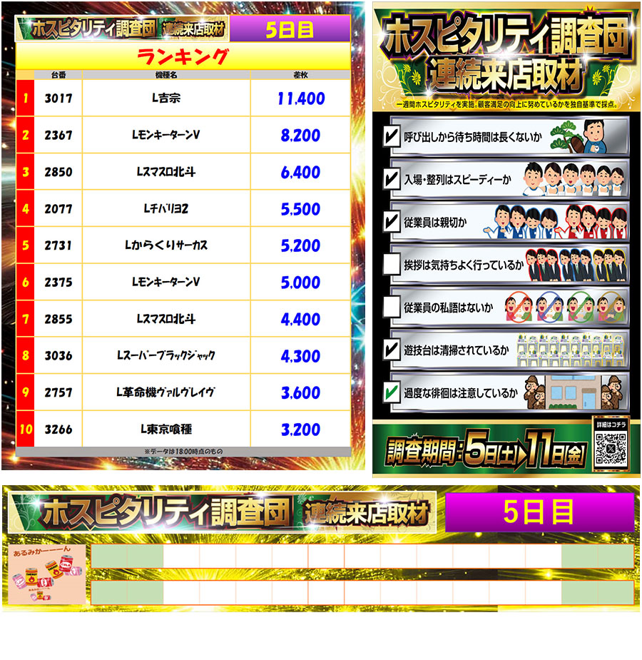7月9日(水)