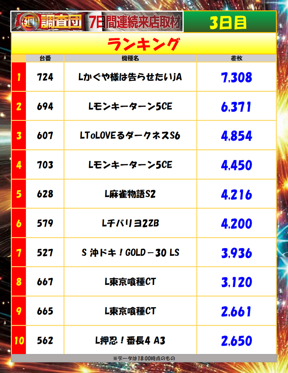 7月16日(水)