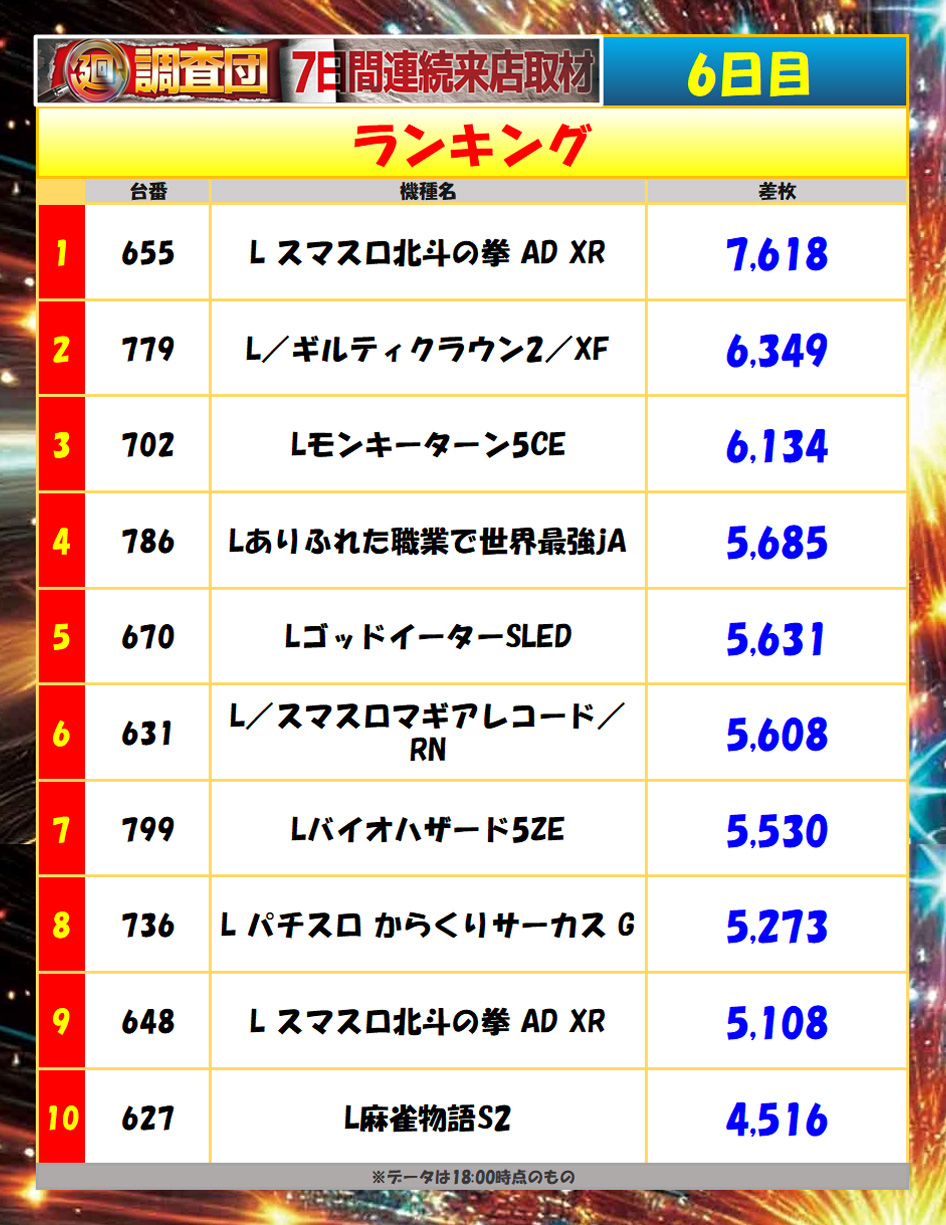 7月19日(土)