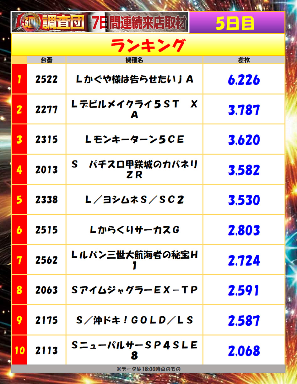 7月24日(木)