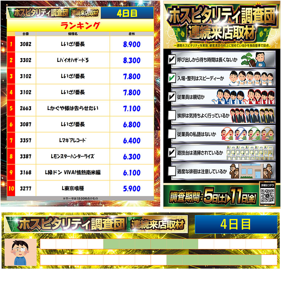 7月8日(火)