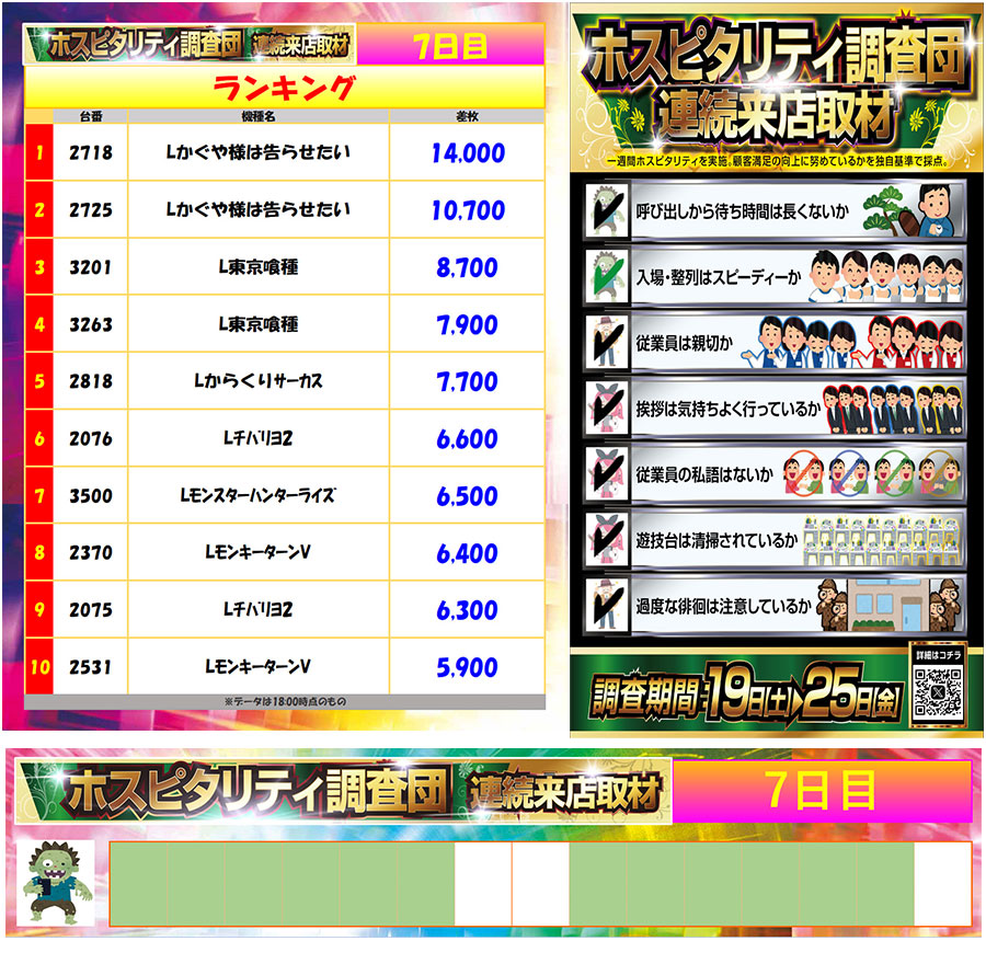 7月25日(金)