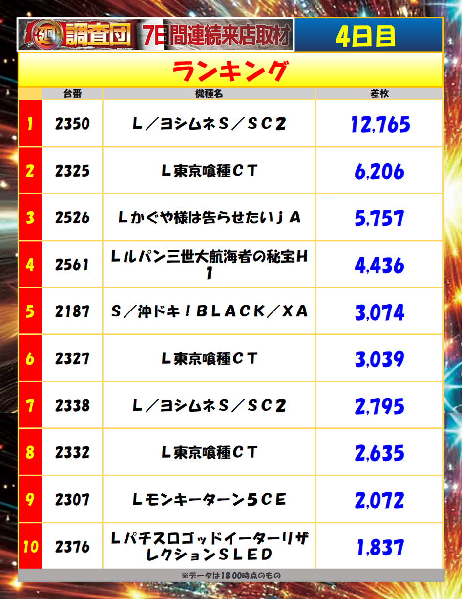 7月23日(水)