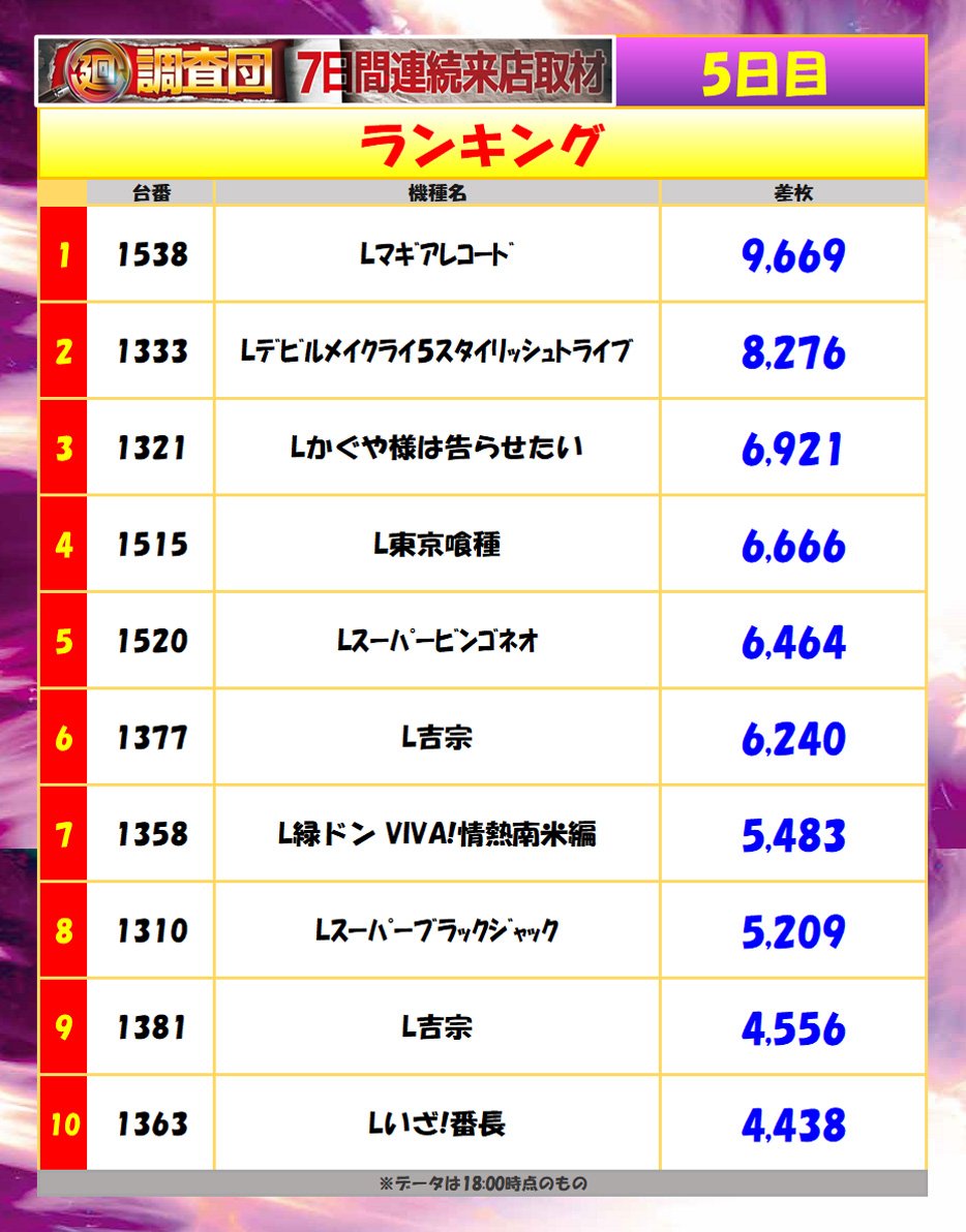 7月26日(土)