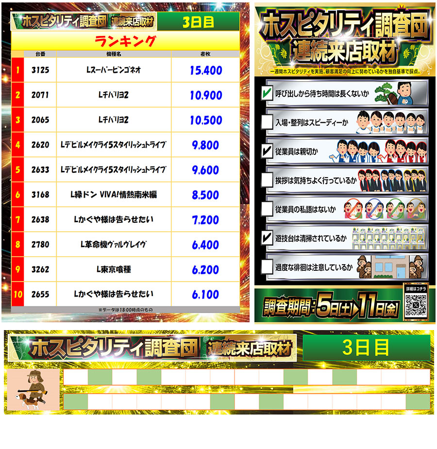 7月7日(月)