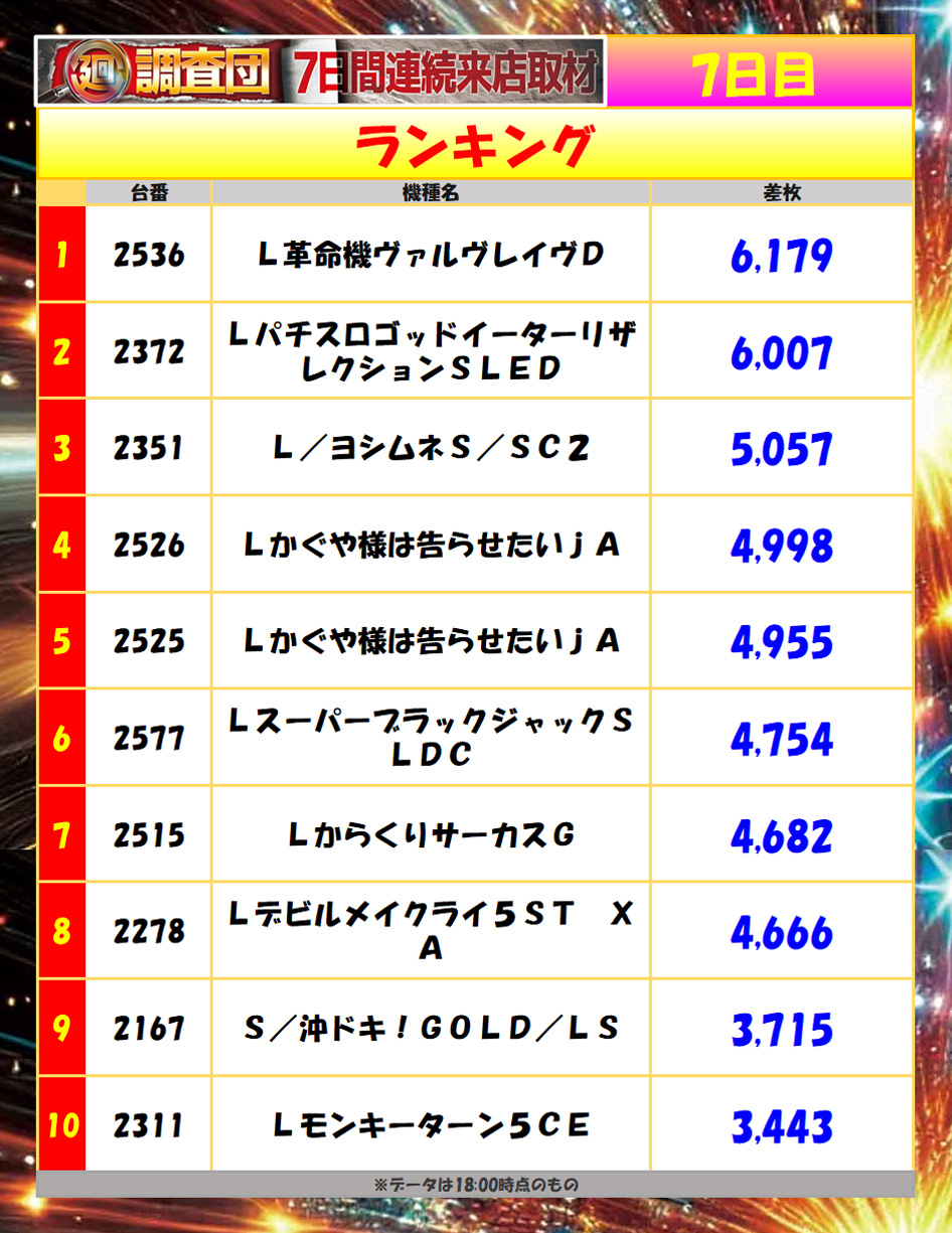 7月26日(土)