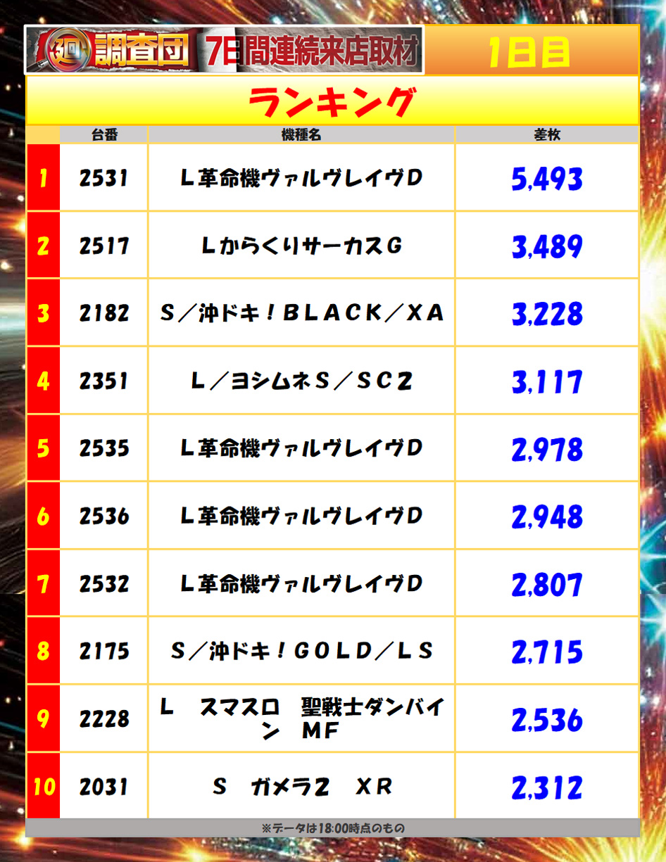 7月20日(日)
