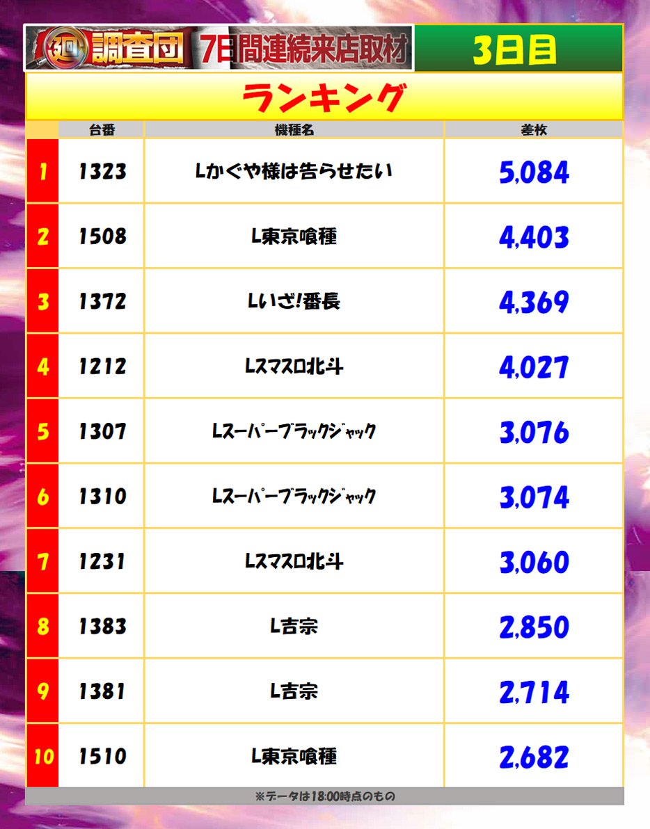 7月24日(木)