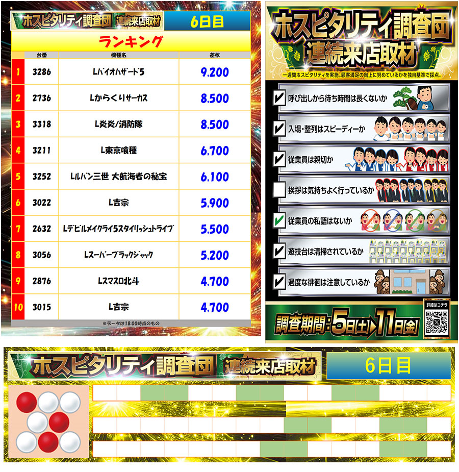 7月10日(木)