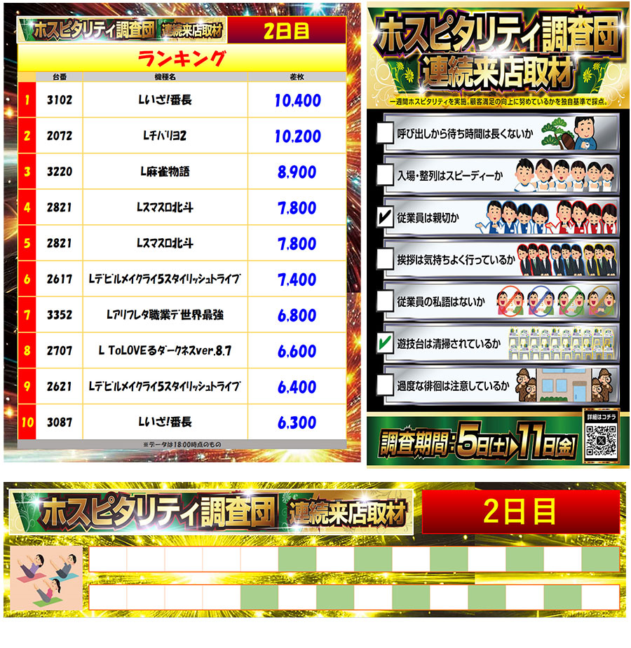 7月6日(日)