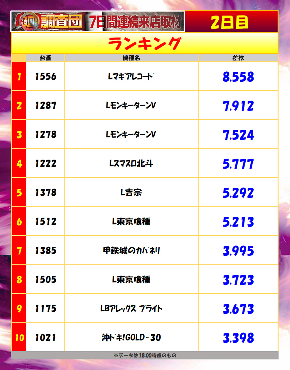 7月23日(水)