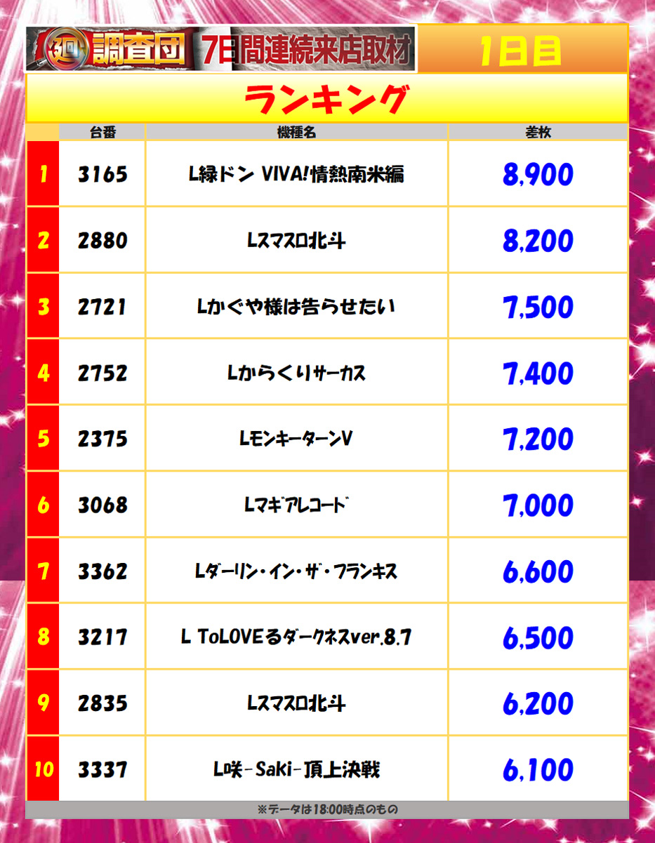 8月16日(土)