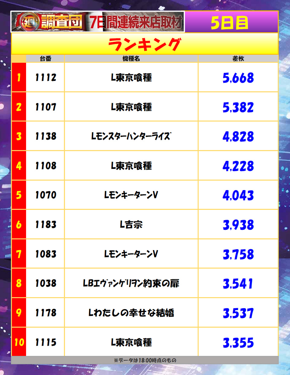 8月8日(金)