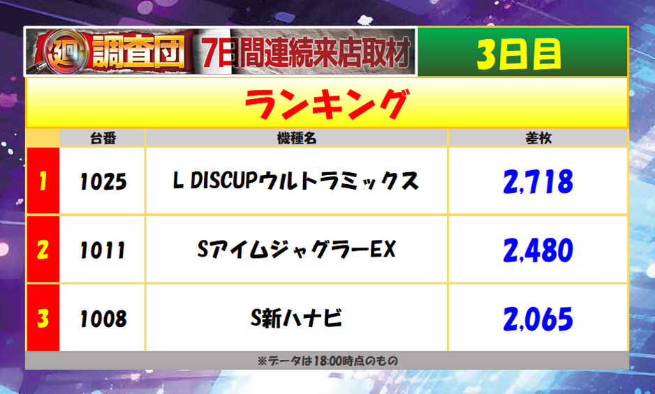 8月20日(水)