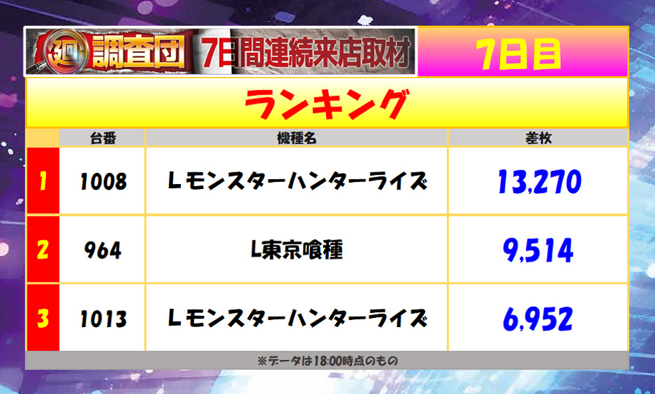 8月24日(日)