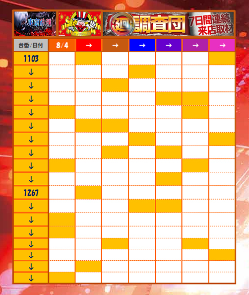 1週間のまとめ