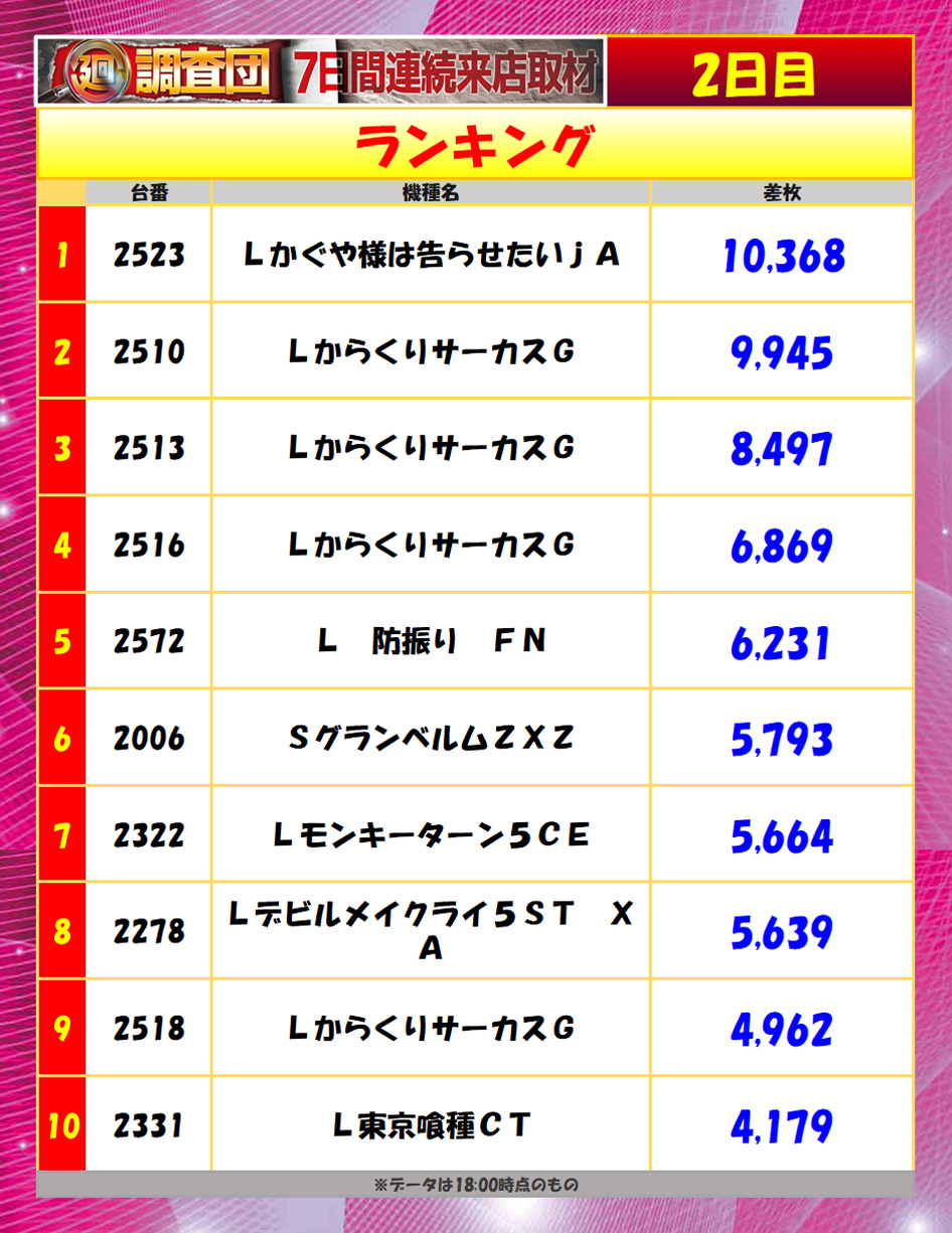 8月18日(月)