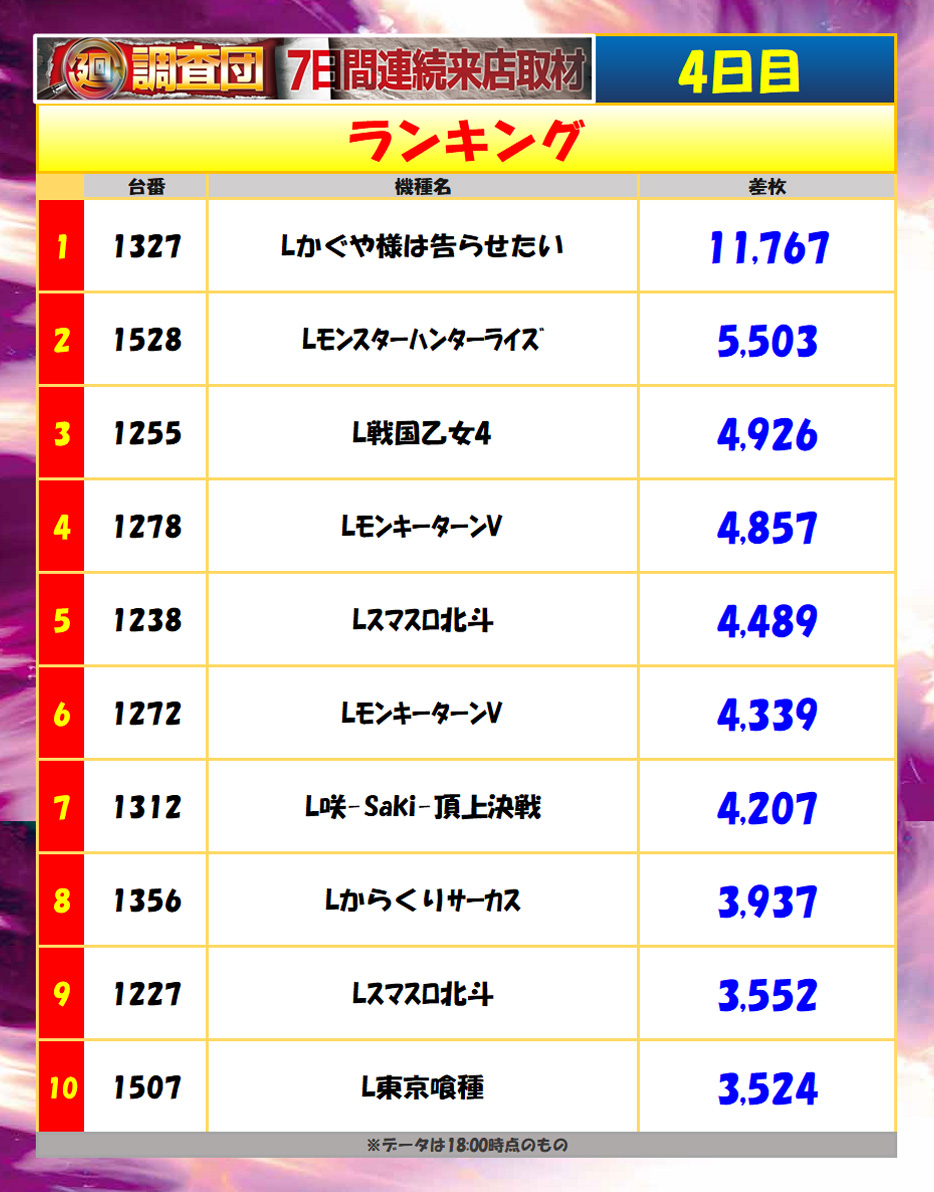 8月15日(金)