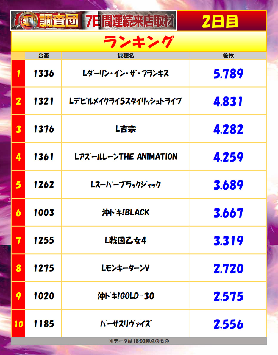 8月13日(水)
