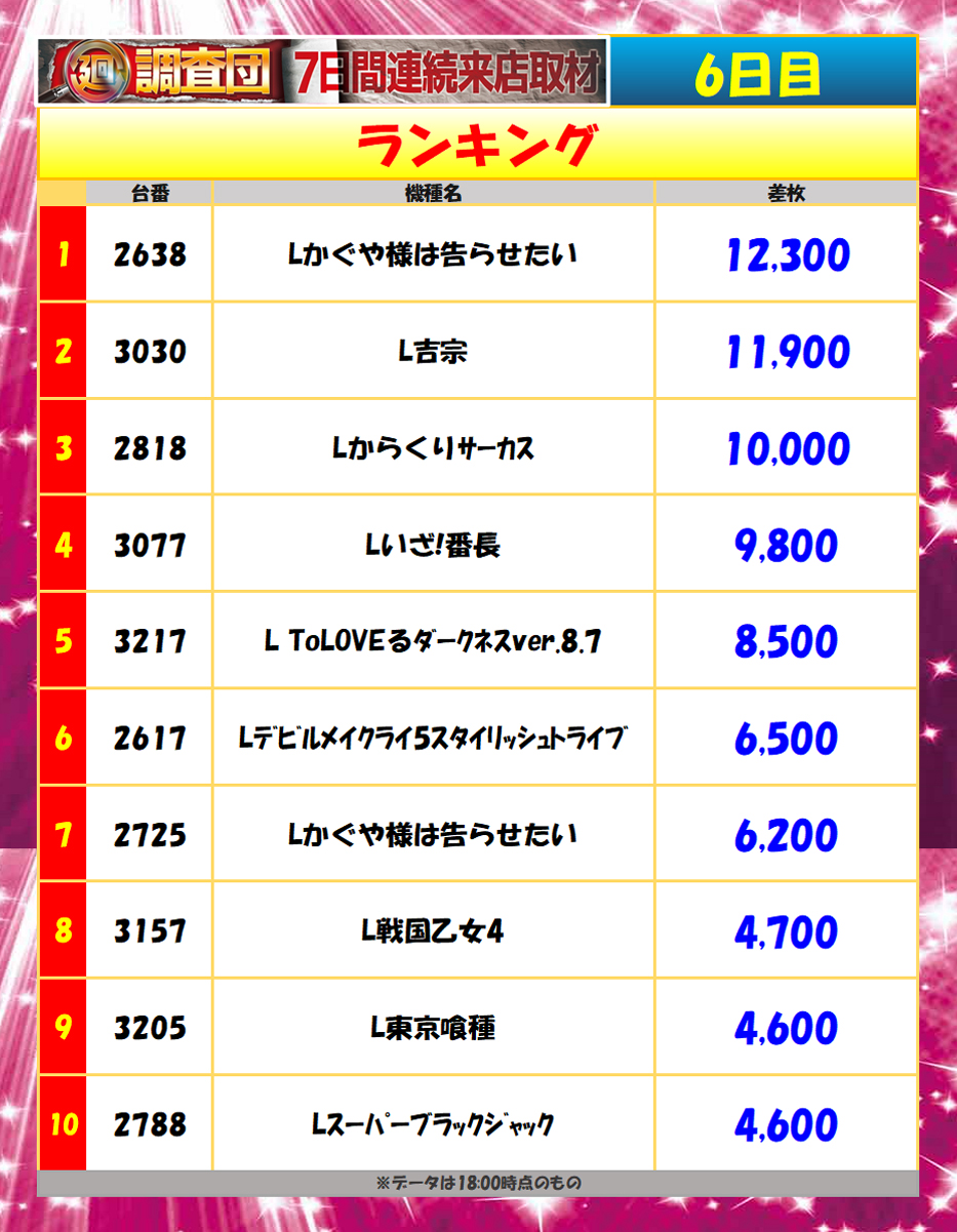 8月21日(木)