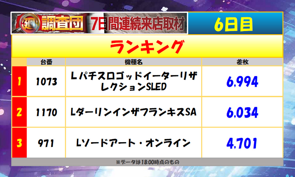 8月23日(土)