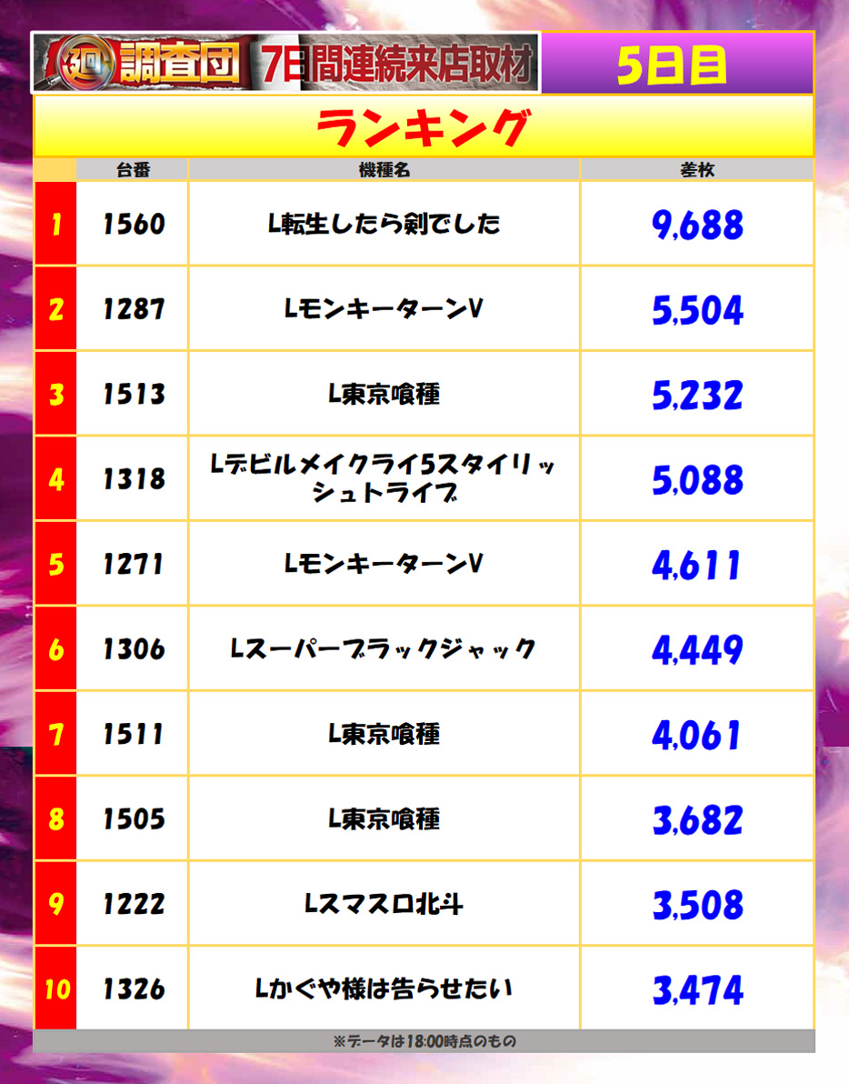 8月16日(土)