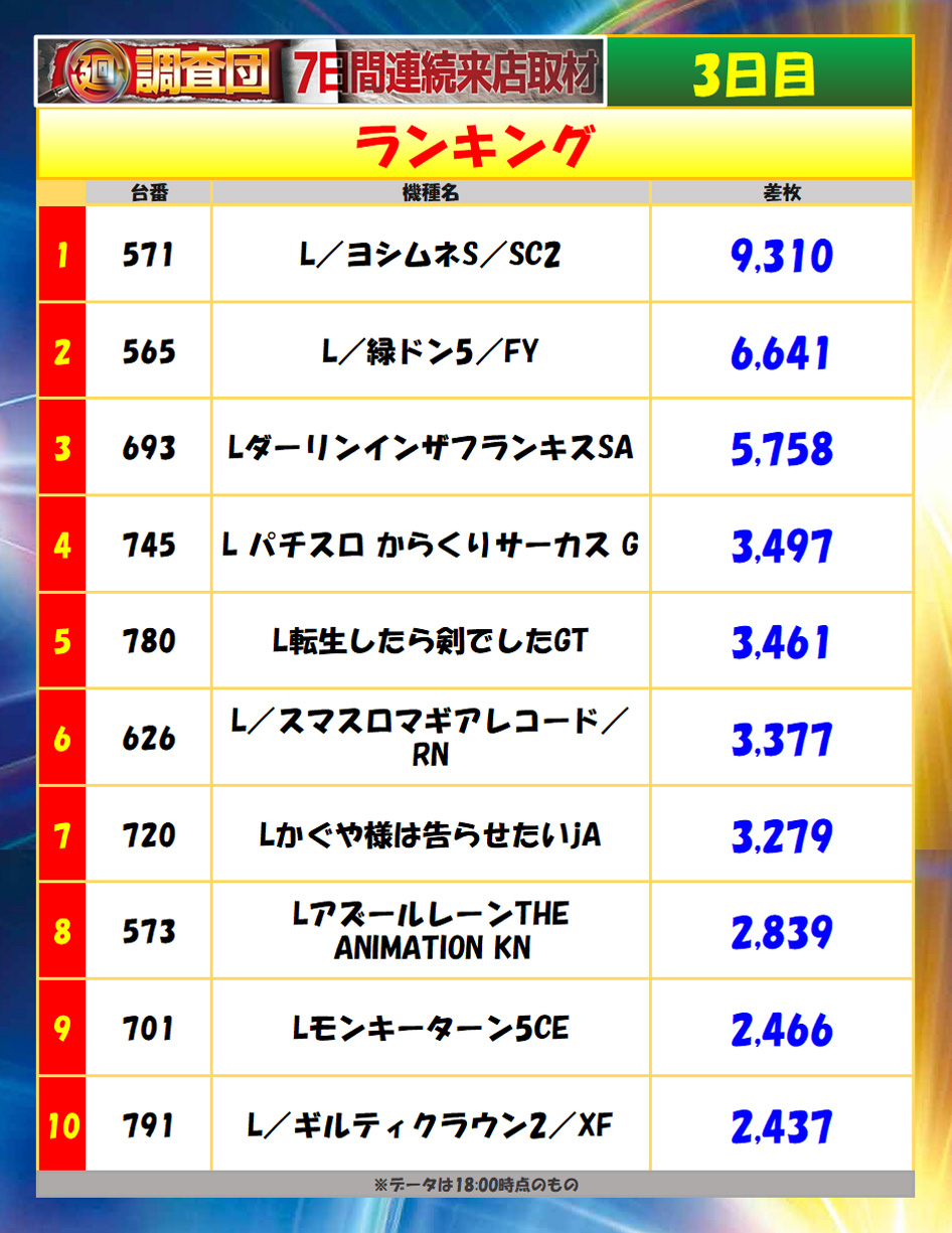 8月20日(水)